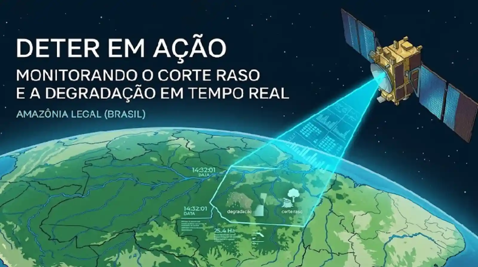 O monitoramento por satélites brasileiros no combate ao desmatamento e como a tecnologia espacial protege a biodiversidade da Amazônia de forma estratégica